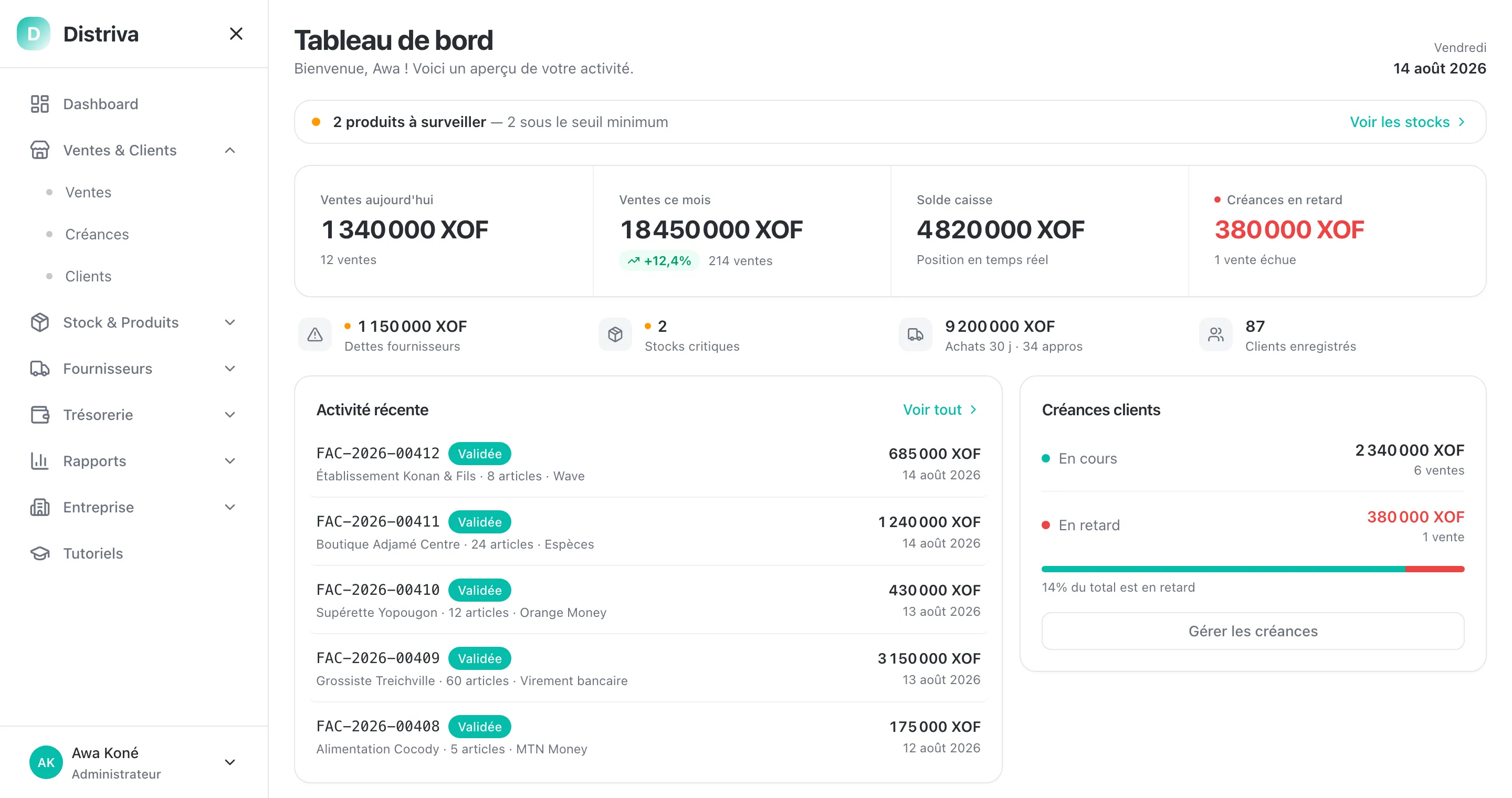 Tableau de bord web de Distriva : ventes du mois, solde de caisse et activité récente